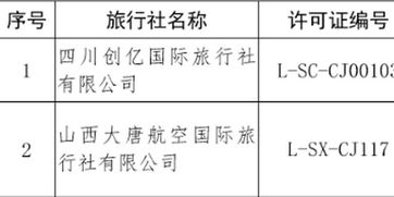 强化监管净化市场 文旅部取消两家旅行社出境游业务经营资格